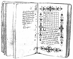 Manuscrit Franais du XVIe sicle du traitŽ de Lucena